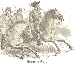 Stuart's Raid