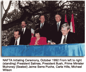NAFTA Initialing Ceremony