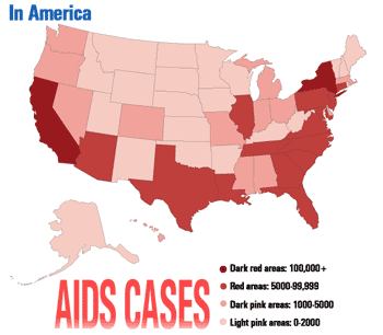 Aids Cases in America