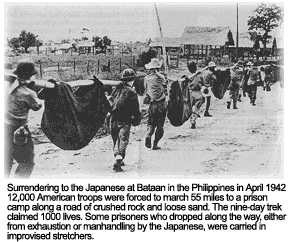 Bataan Death March