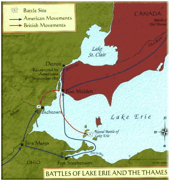 Battle of Lake Erie