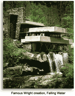 Fallingwater