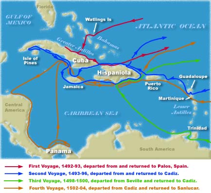 Christopher Columbus' Voyages