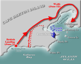 Siege of Louisbourg