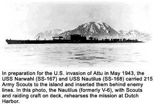 USS Nautilus