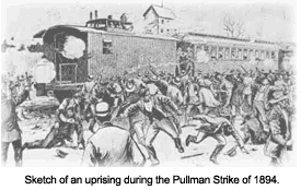 The Pullman Strike