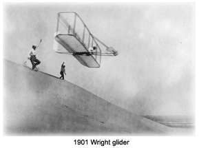 1901 Wright glider